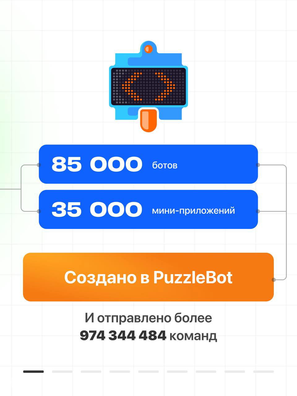 Инфографика с цифрами: 85 000 ботов, 35 000 мини‑приложений и пометкой «Создано в PuzzleBot», визуальная сводка годовой статистики