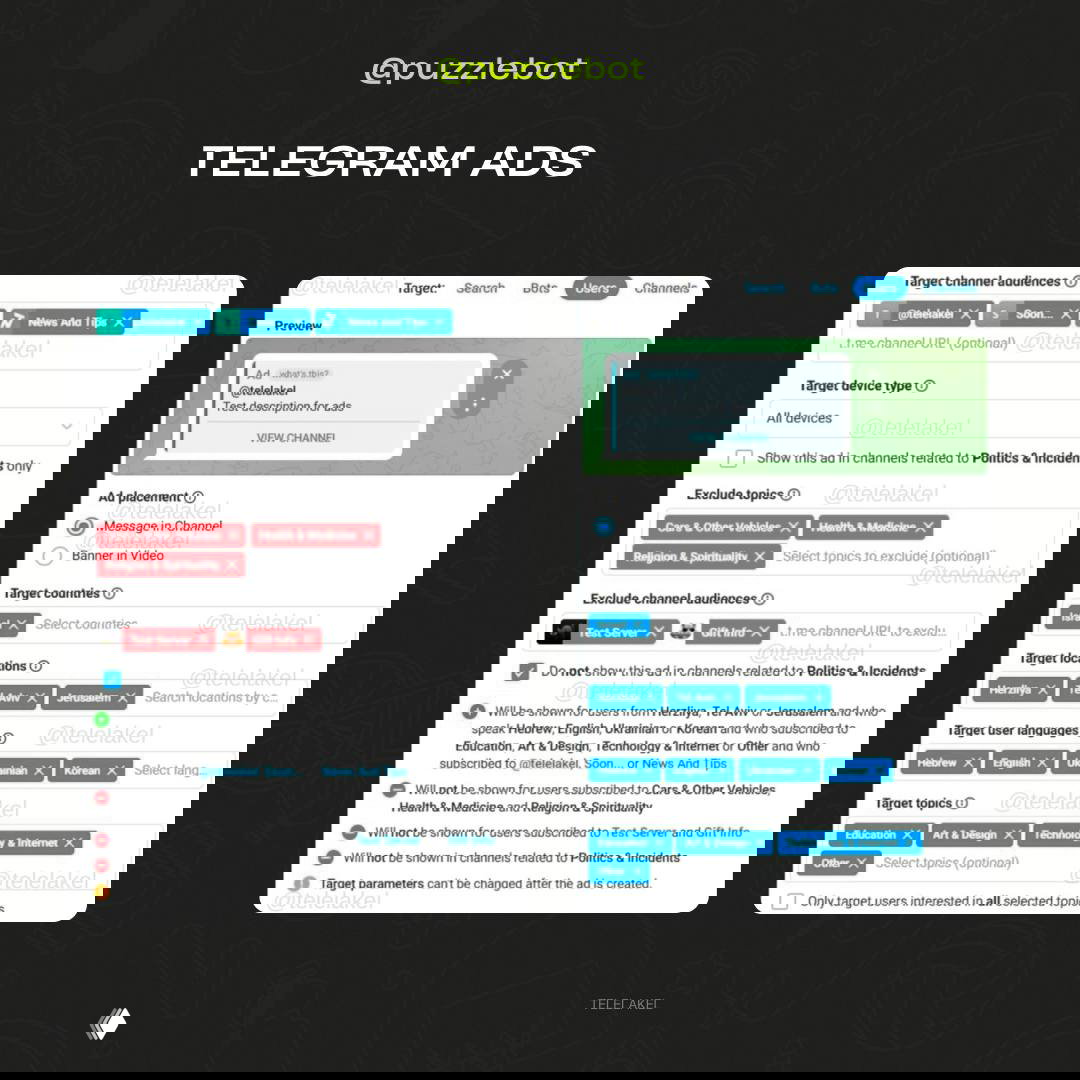 Скриншот интерфейса Telegram Ads: панели таргетинга с настройками каналов, стран, языков, местоположений и превью объявления в правой части экрана
