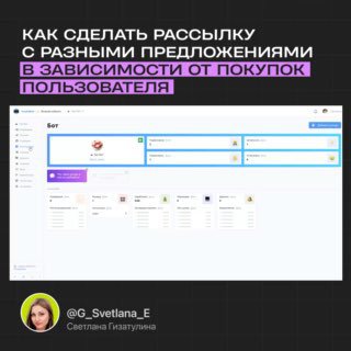 Скриншот интерфейса с заголовком «Как сделать рассылку с разными предложениями» и мини-профилем автора Светланы Гизатулиной, интерфейс PuzzleBot.