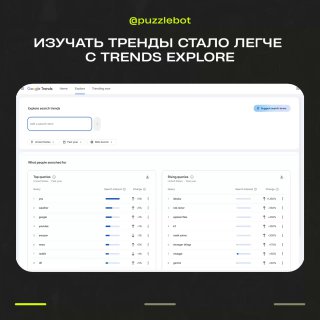 Скриншот интерфейса Google Trends с панелями и списком популярных запросов — демонстрация Trends Explore с AI-инструментами.
