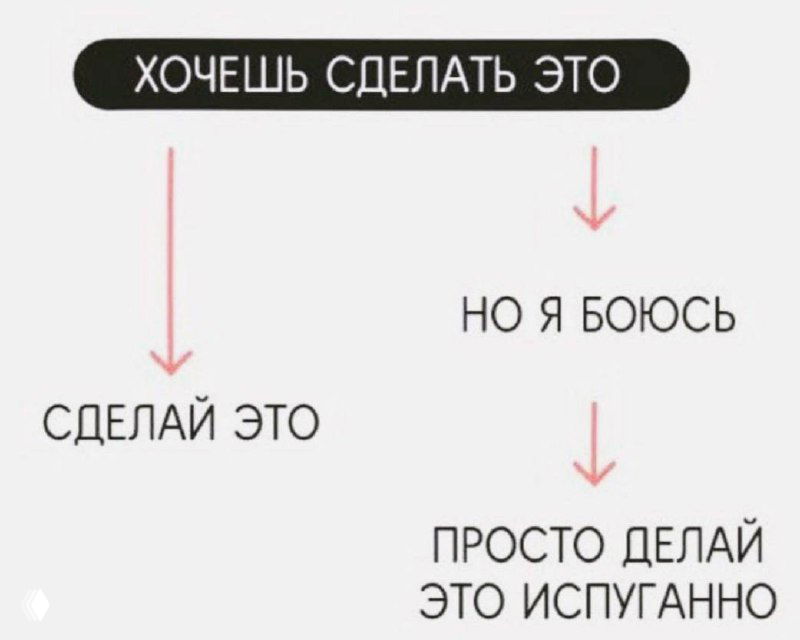 Международные практики ведения бизнеса в beauty