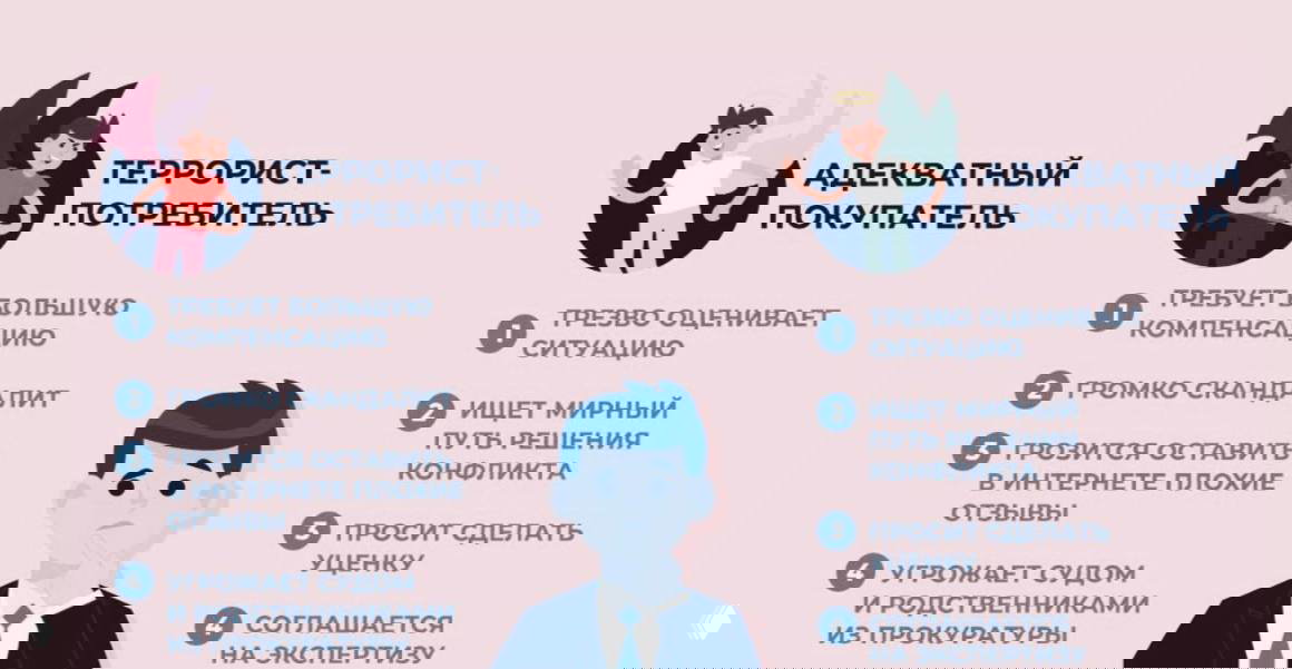 Потребительский экстремизм: что это и как с ним бороться?