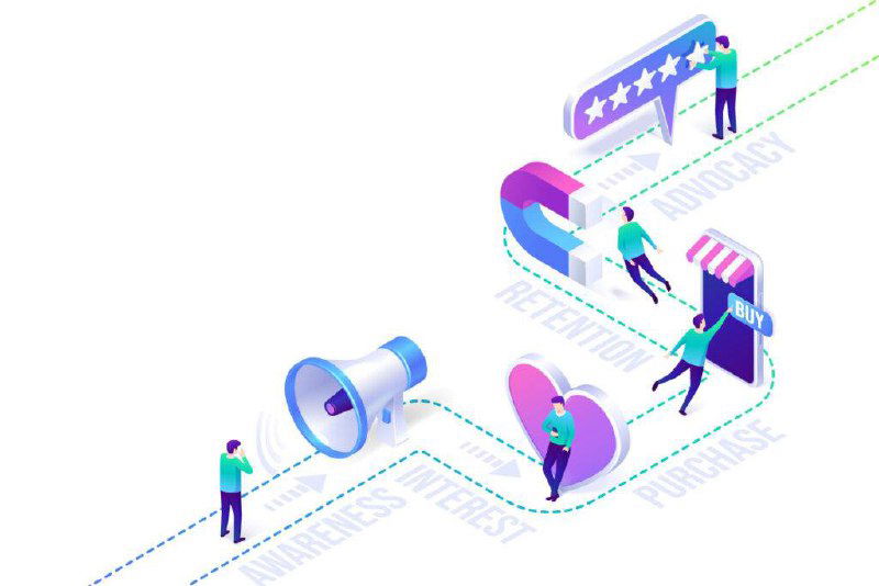 Человекоцентричный маркетинг: эмпатия как тренд