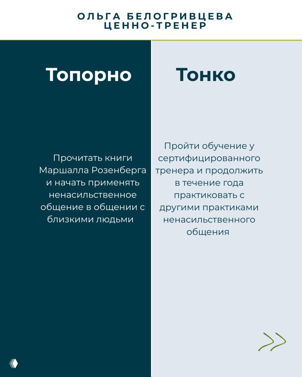 Слайд с примерами действий: чтение Маршалла Розенберга и обучение у сертифицированного тренера как разные пути практики ненасильственного общения.