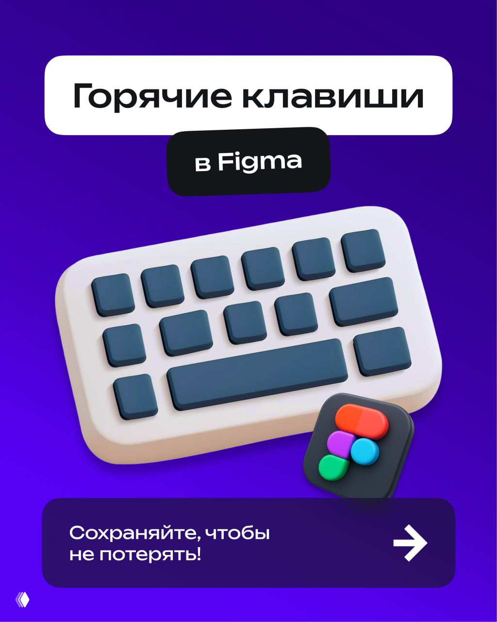 Горячие клавиши в Figma