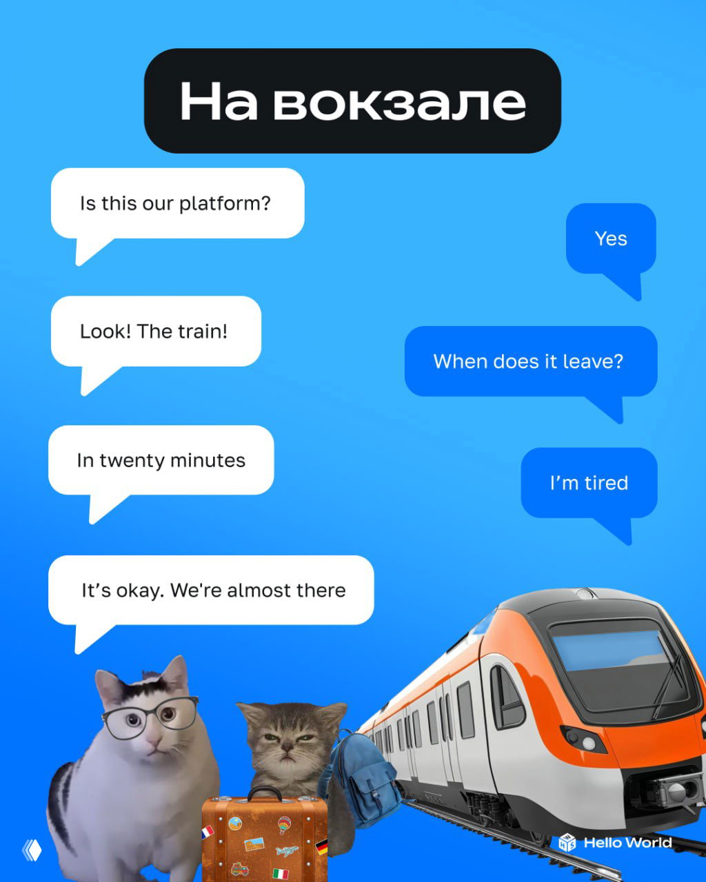 Сцена «На вокзале»: облачка диалогов с простыми английскими фразами, поезда и коты с багажом — карточка для практики разговорных фраз.