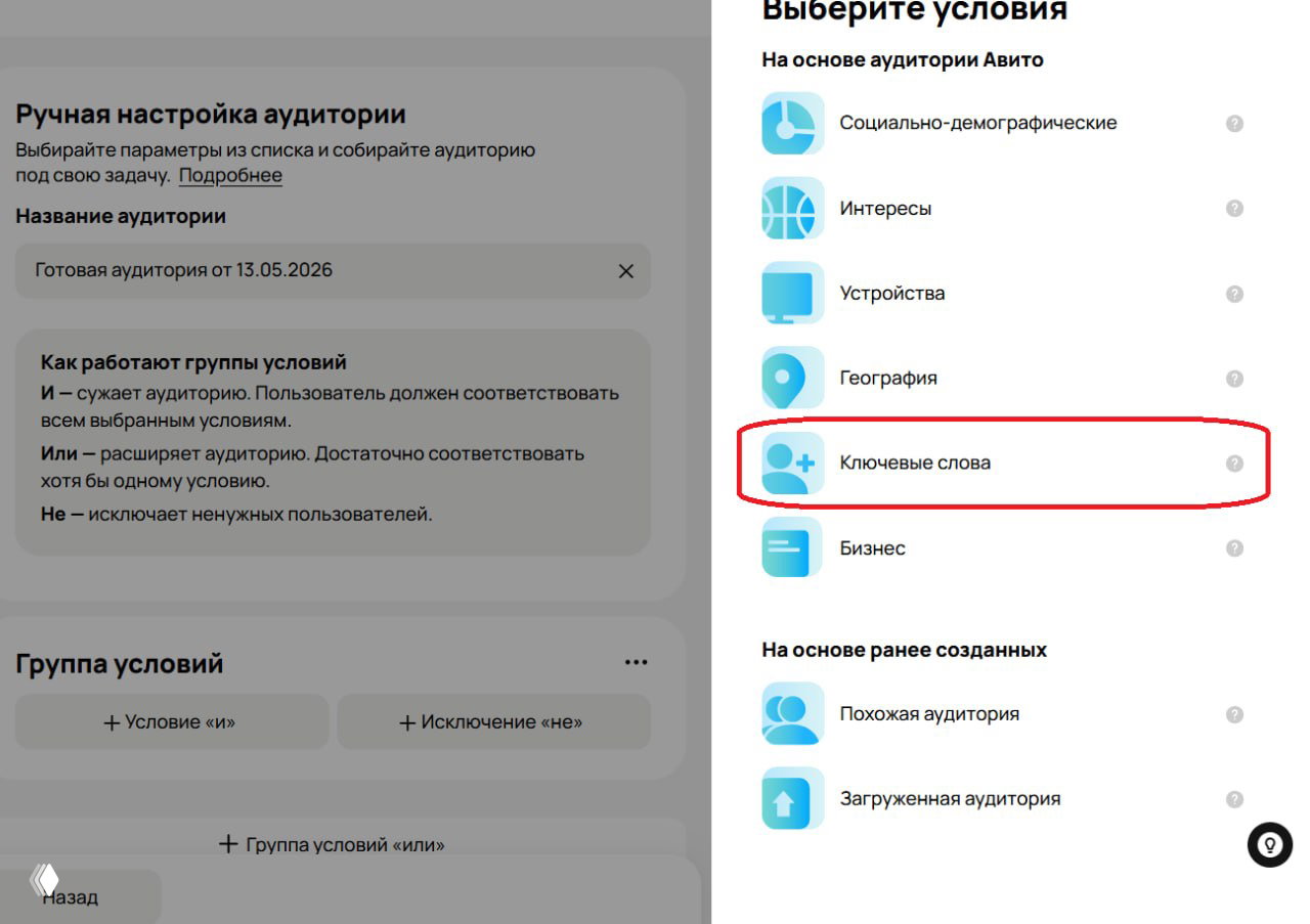 Авито: настройка по ключевым словам