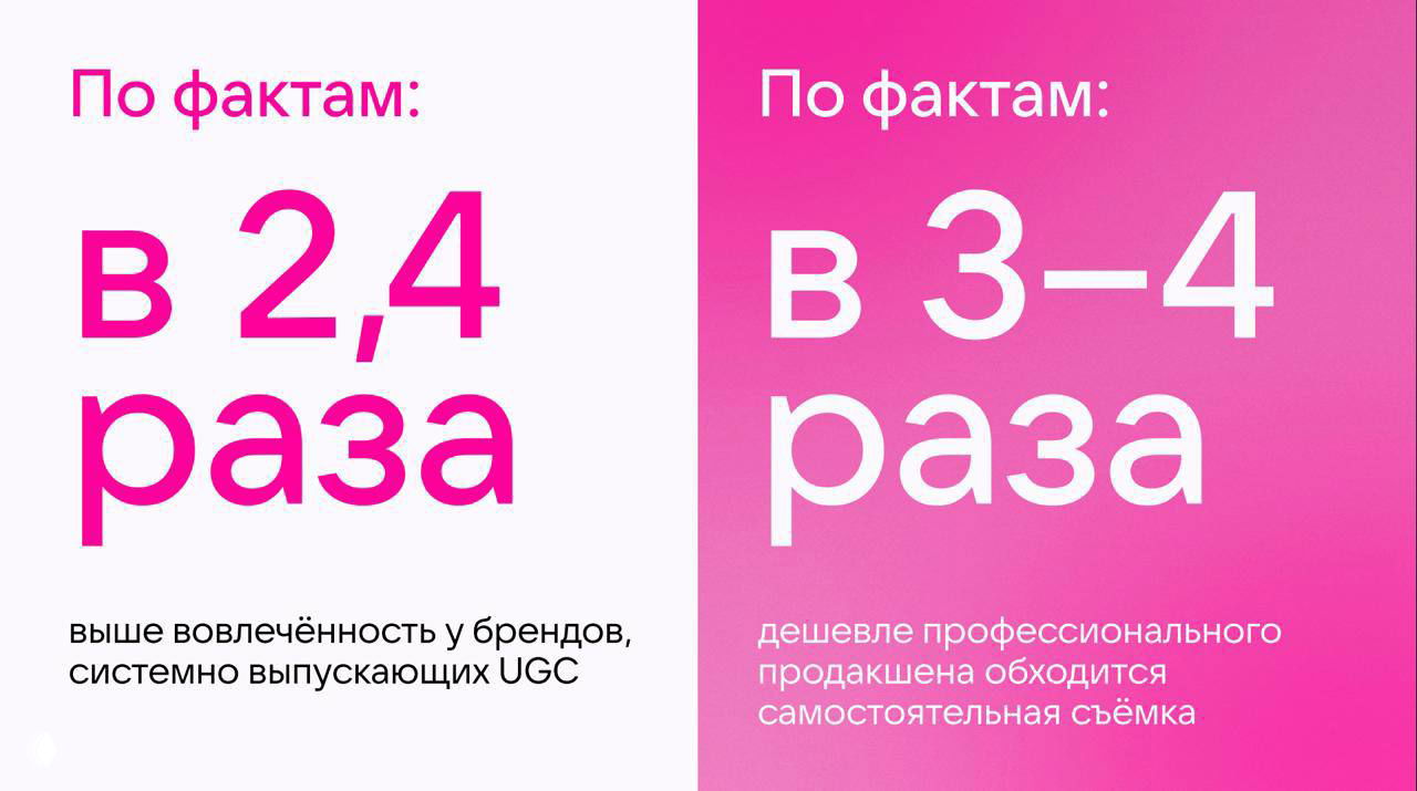 Контент как проводник к покупке