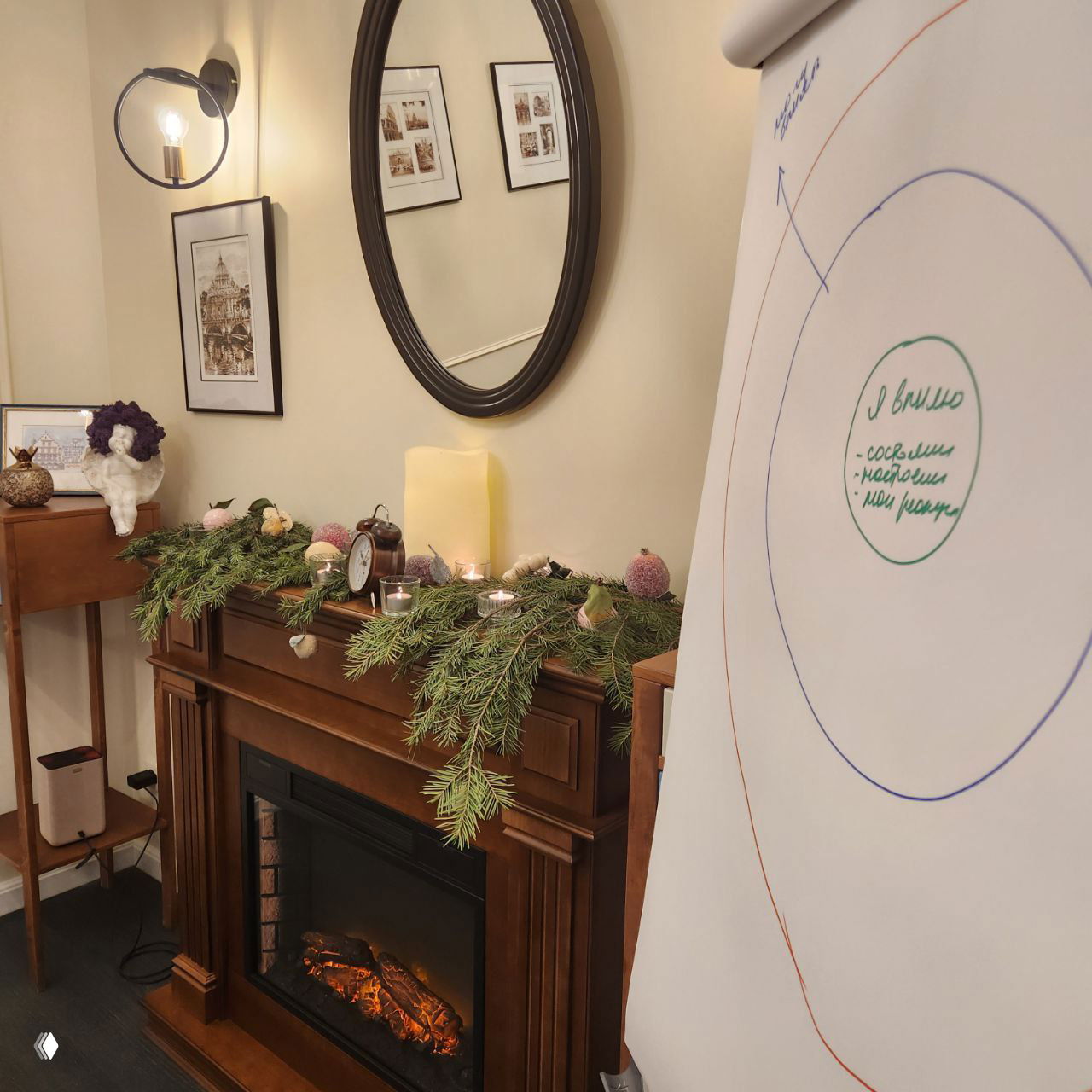 Интерьер с камином, свечами и флипчартом с кругами и заметками — рабочая обстановка группы и визуальная схема обсуждения.