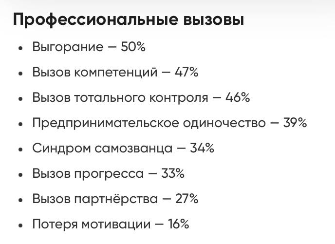 Скрин с разделом «Профессиональные вызовы»: указаны выгорание, вызов компетенций, предпринимательское одиночество и сопутствующие показатели исследования.
