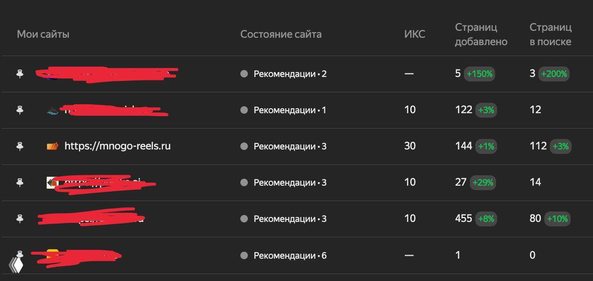115к за один день