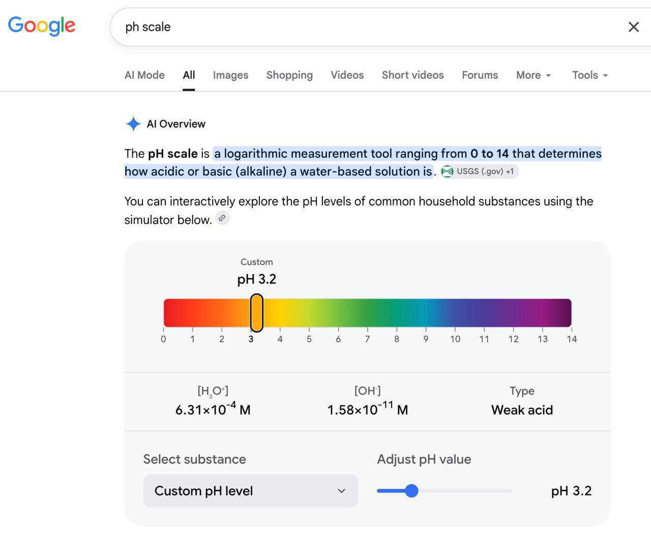 Google продолжает поедать ваш трафик