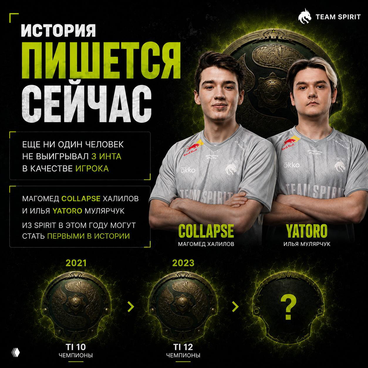 Карточка Team Spirit с фотографиями Collapse и Yatoro на фоне Aegis: инфографика о победах TI и шансах игроков стать первыми в истории с тремя титулами.