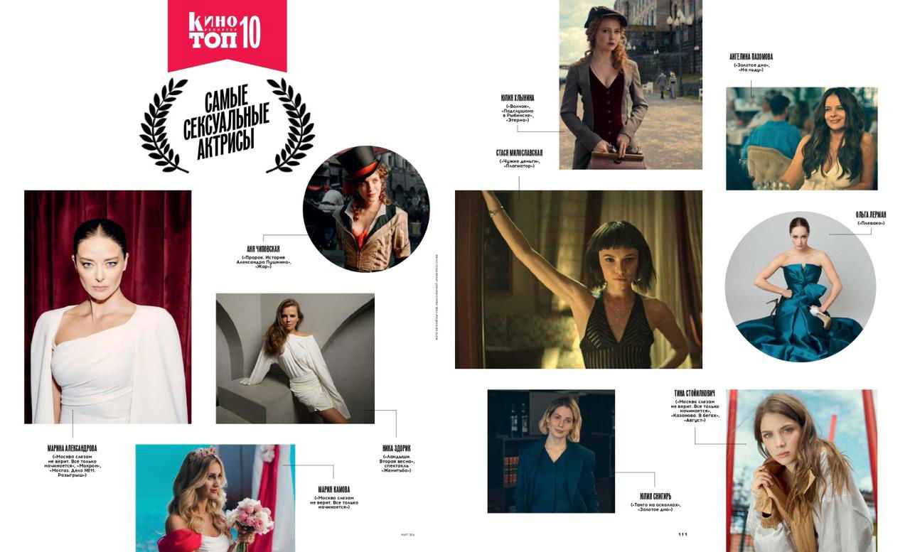 Самые сексуальные актрисы и актёры — рейтинг «КиноРепортер»