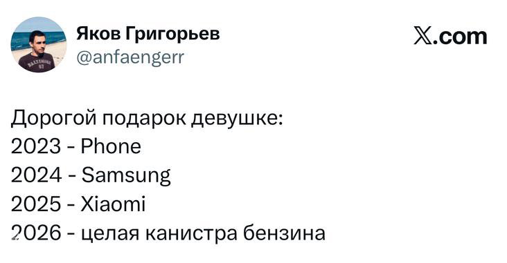 Шутки вторника и «дорогой подарок девушке»