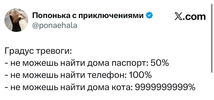 Скриншот твита с перечислением «Градус тревоги»: не можешь найти паспорт, телефон, кота — юмористические проценты и преувеличение тревоги в быту.