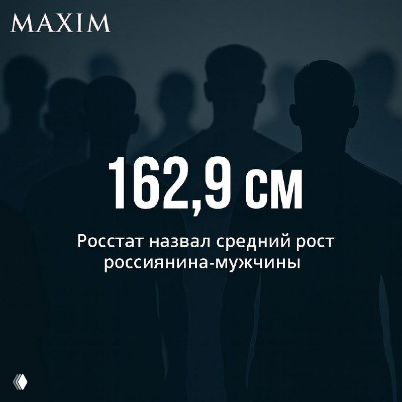 Росстат раскрыл параметры «среднего россиянина»