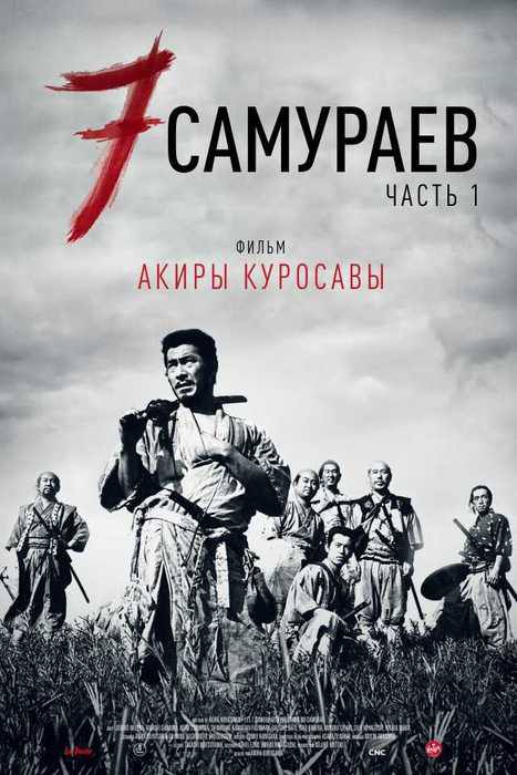 Рейтинг лучших боевиков по версии Collider