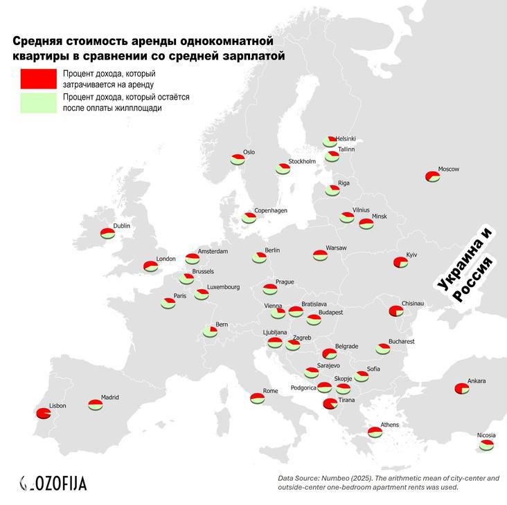 Сколько в Европе и России люди тратят на аренду квартиры