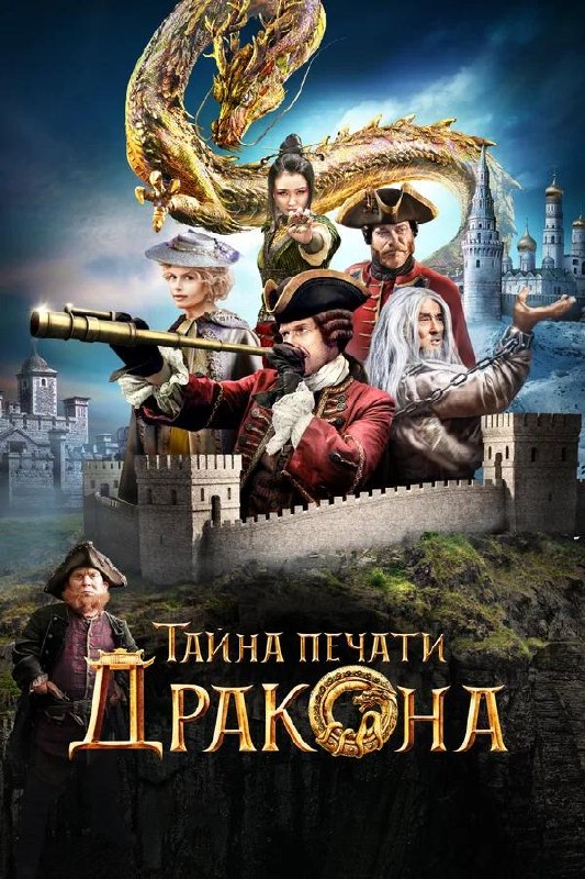 Самые дорогие российские фильмы в истории