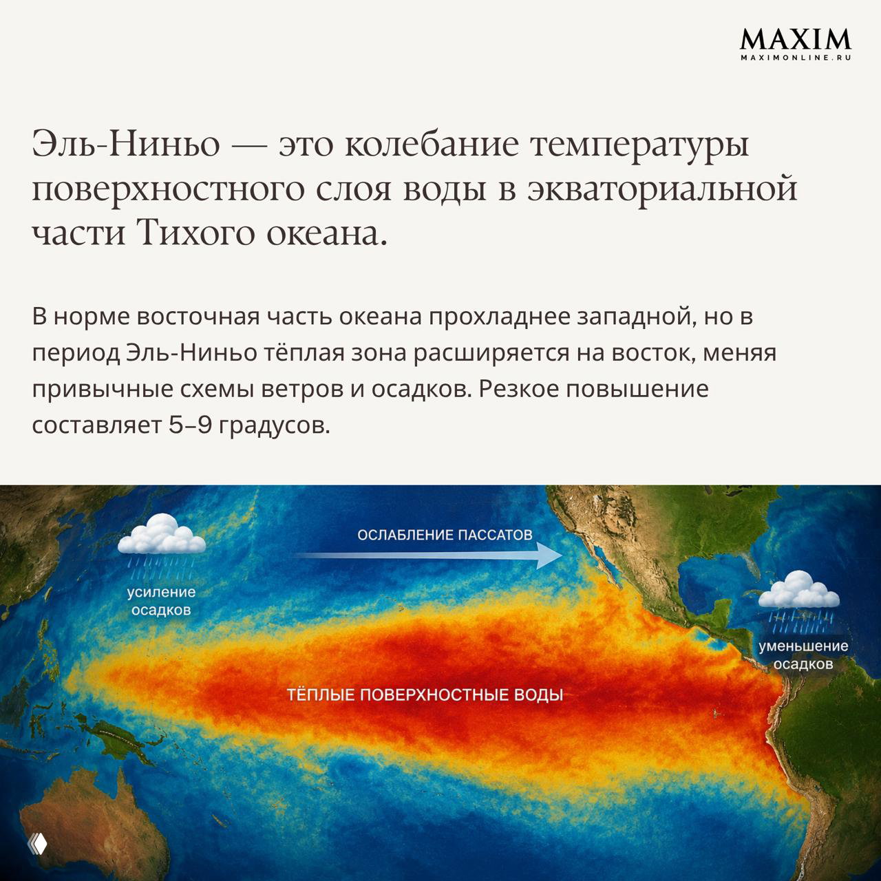Карта температур поверхности Тихого океана с красными зонами тёплых вод и стрелками пассатов, показывающая распространение тёплой полосы при Эль-Ниньо.