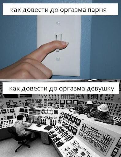 Почему у мужчин и женщин разный оргазм