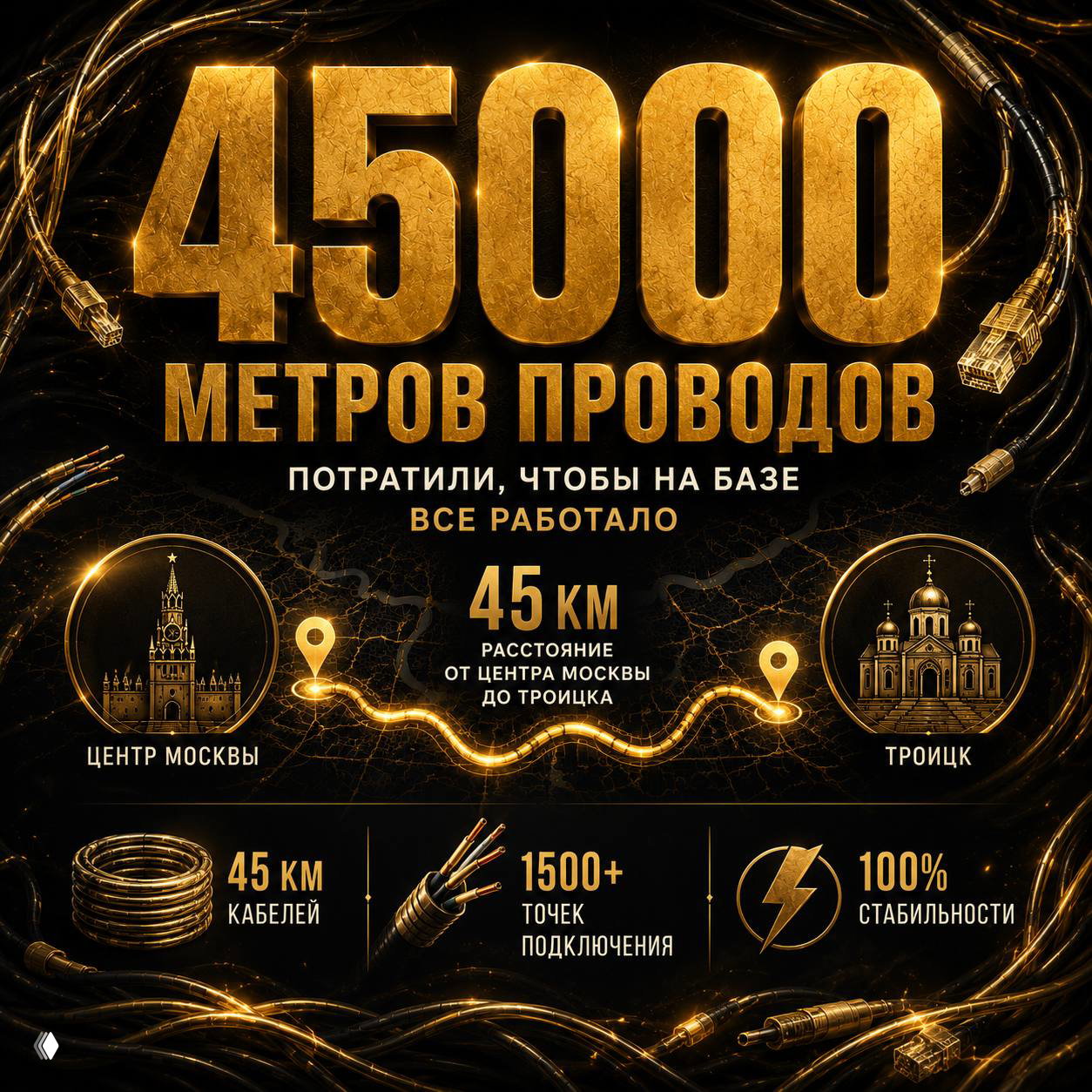 Инфографика про кабели: надпись «45 000 метров проводов», графика с картой и пиктограммами кабелей и точек подключения для BETBOOM Базы.