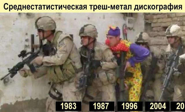 Коллаж с солдатами и клоуном поверх ряда временных меток — мем с подписью «среднестатистическая треш-метал дискография» для юмора про эволюцию.
