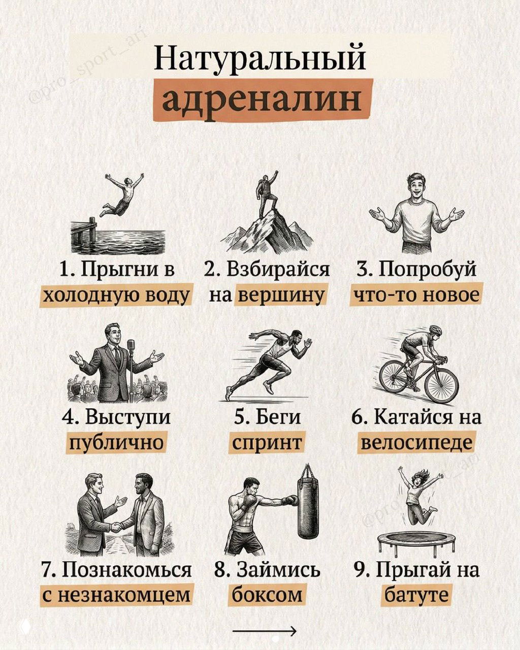 Страница инфографики с винтажными набросками практик — несколько маленьких сцен и подписей, оформленных в колонках.