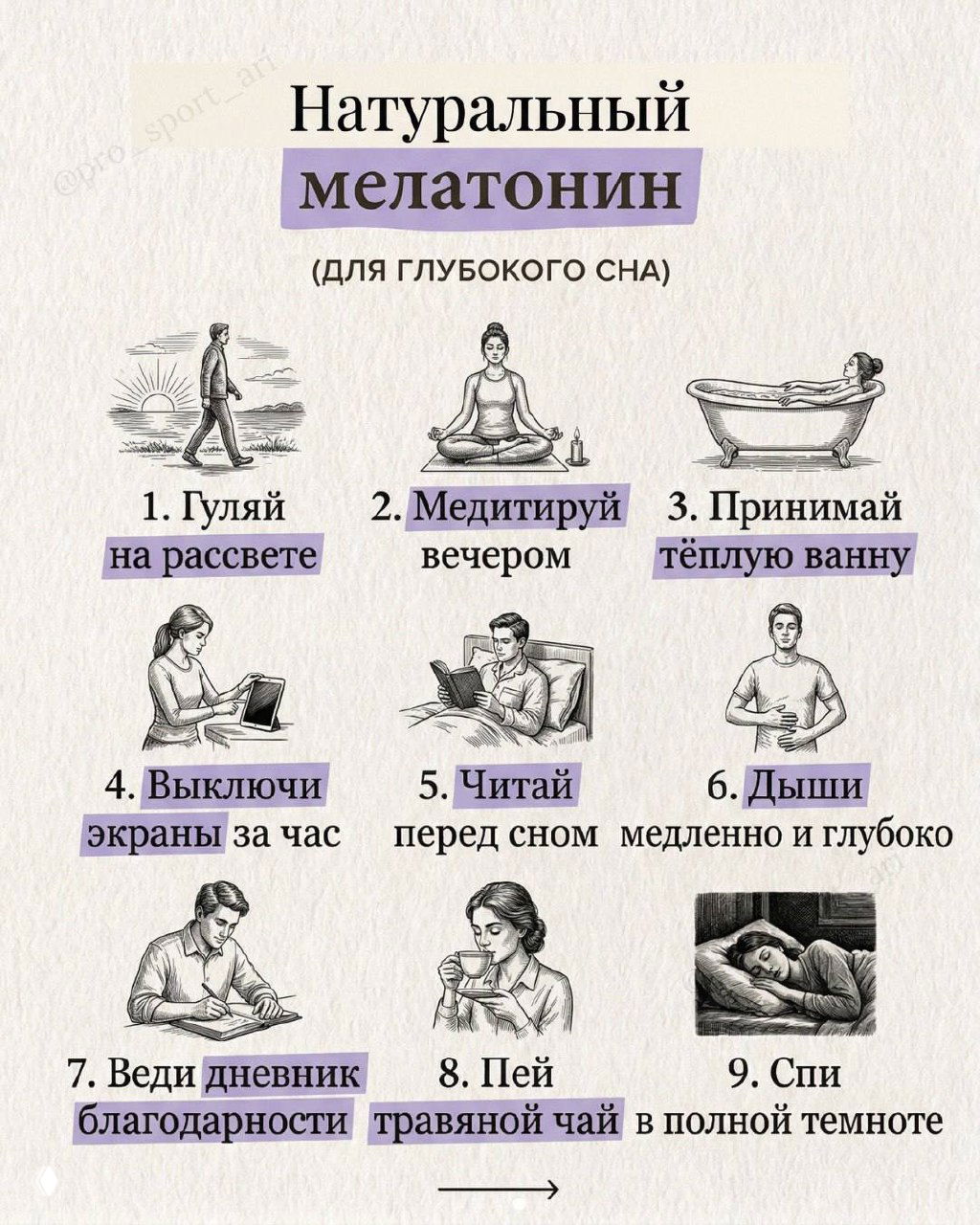 Инфографика с перечнем медитативных практик, винтажные изображения людей в разных активностях и фрагменты текста на светлом фоне.