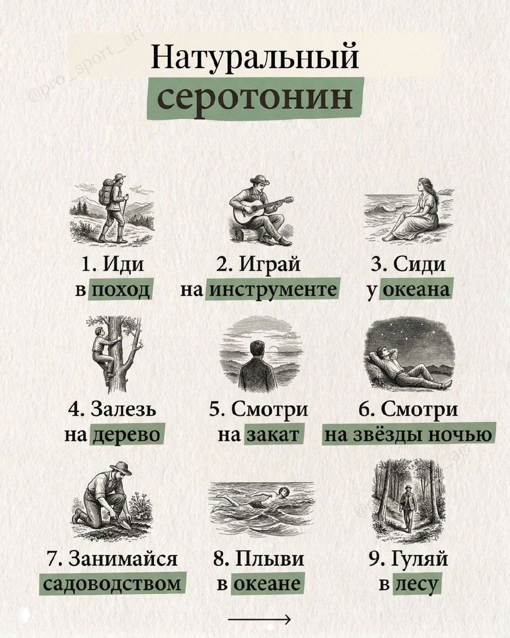 Страница с наборами техник медитации и ретро-иллюстрациями: люди в позах, небольшие сюжеты и подписи под ними.