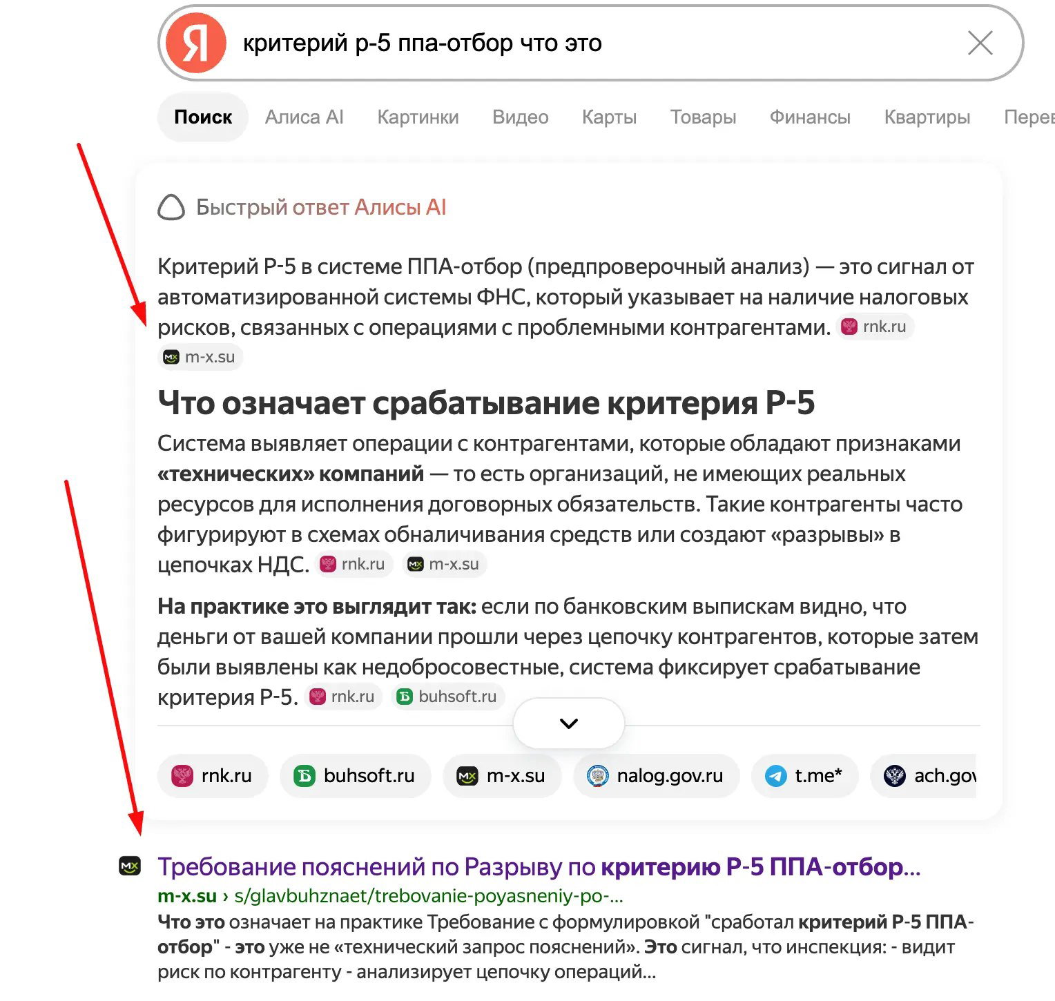 Как сделать, чтобы посты из МАКС показывались в Яндексе