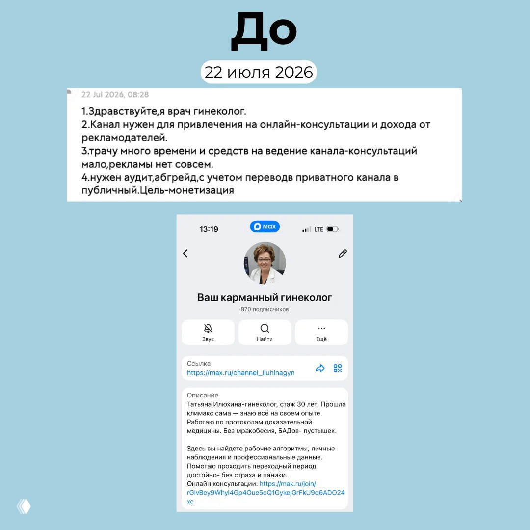 +46 подписчиков без рекламы: изменения в канале врача