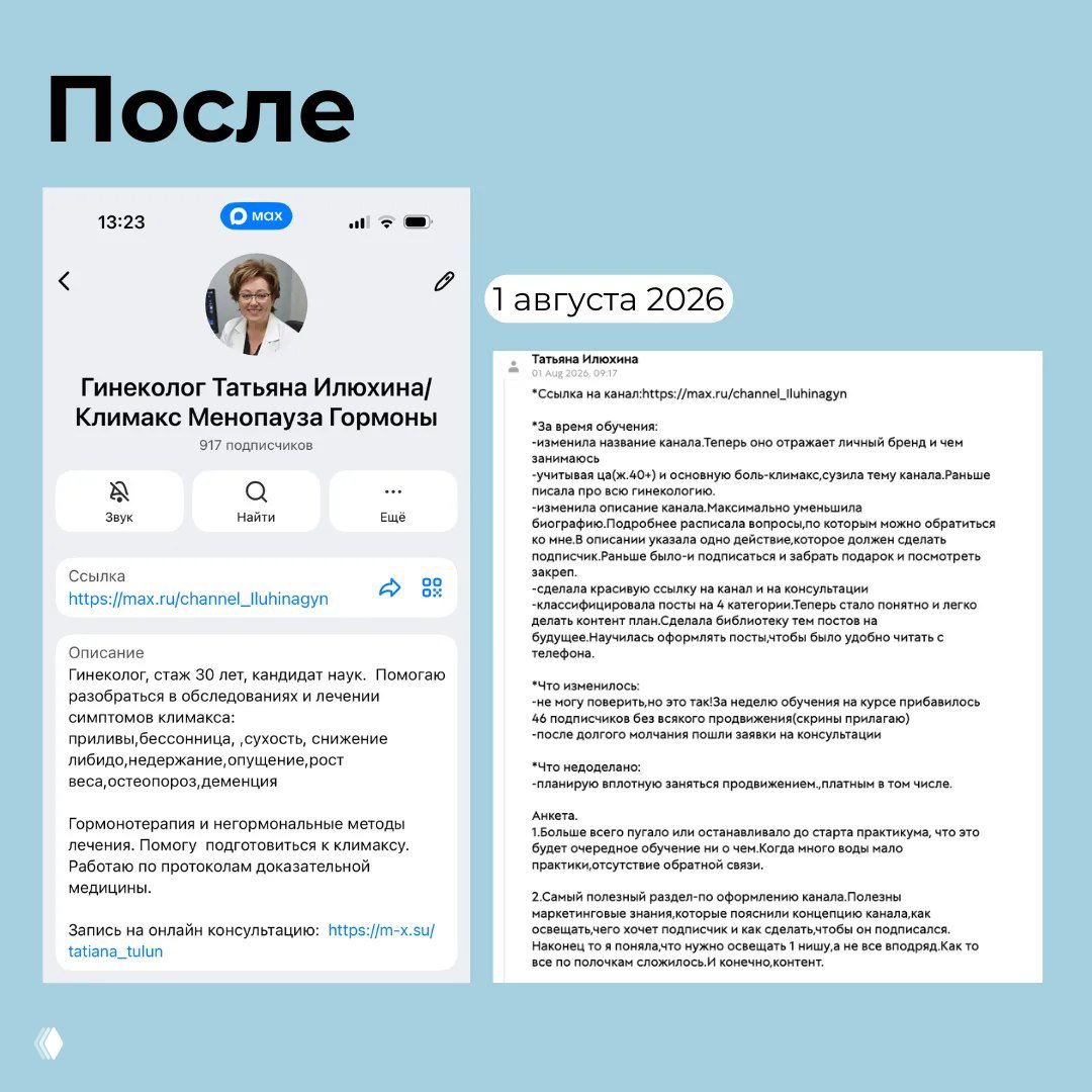 Коллаж «После» — скриншоты обновлённого канала: новое название с упоминанием климакса и имени врача, увеличившаяся статистика подписчиков и примечания о результатах после изменений.