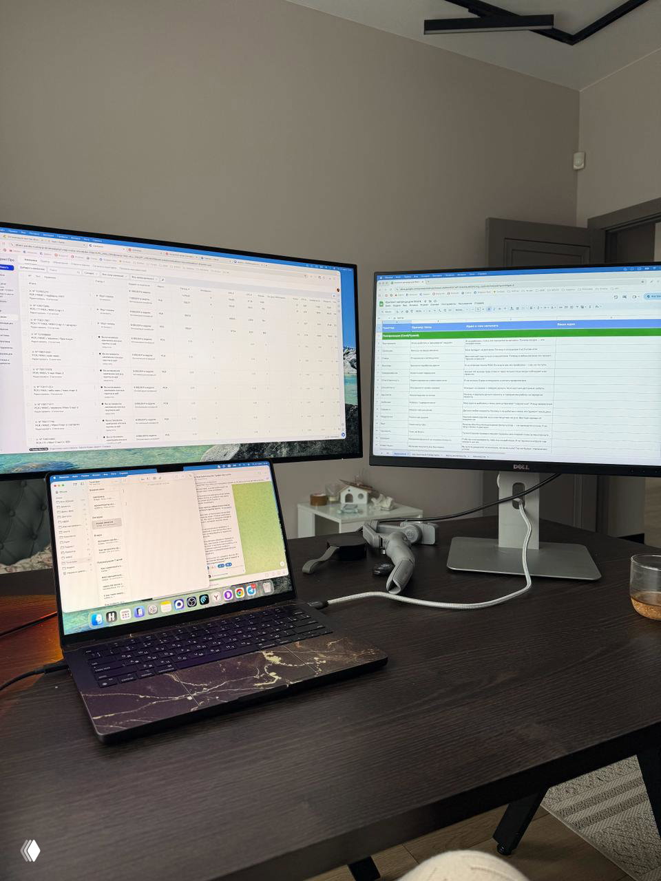 Иллюзия бурной деятельности в блоге