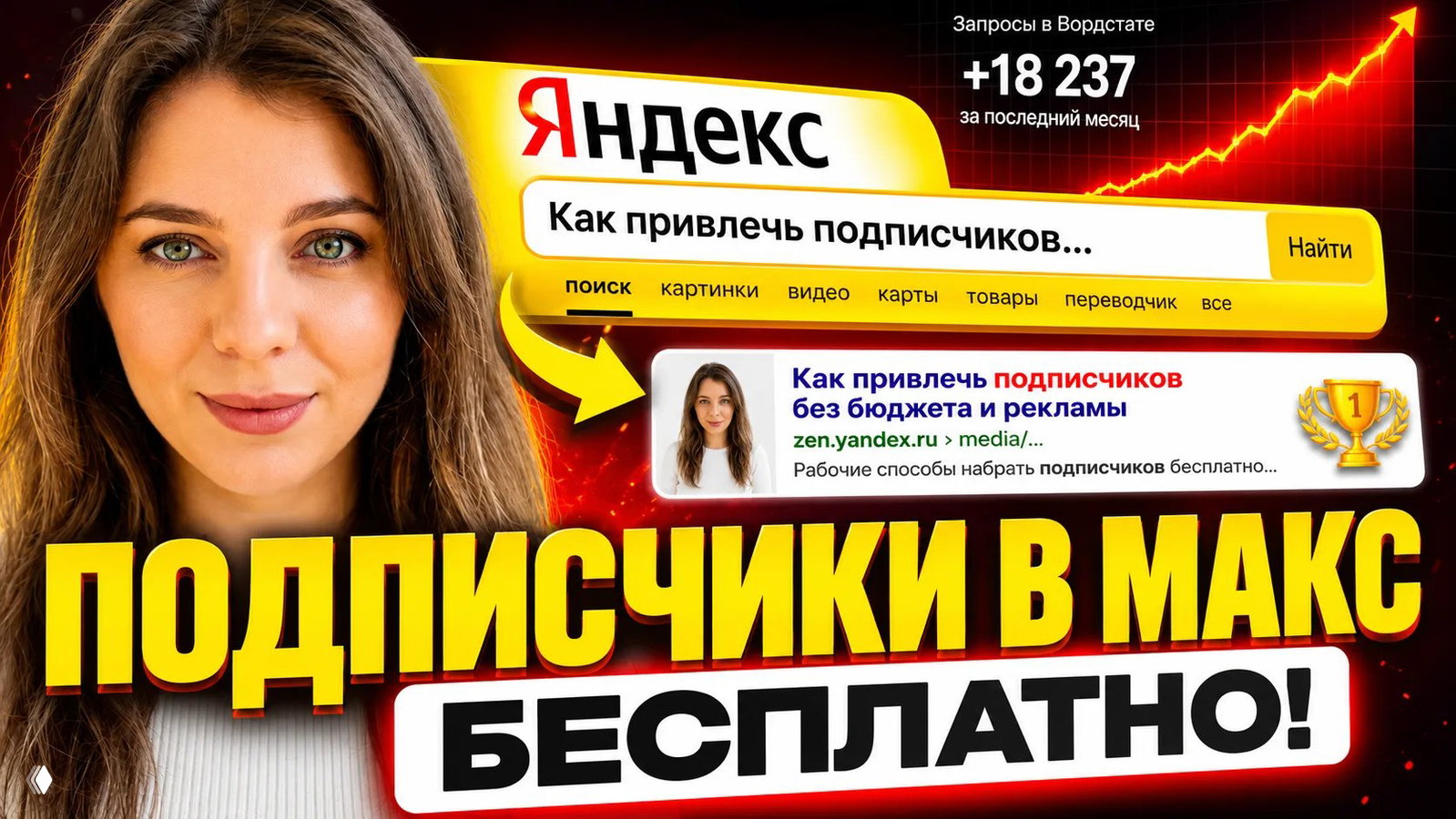 Секретные фишки: подписчики из Яндекса и Google
