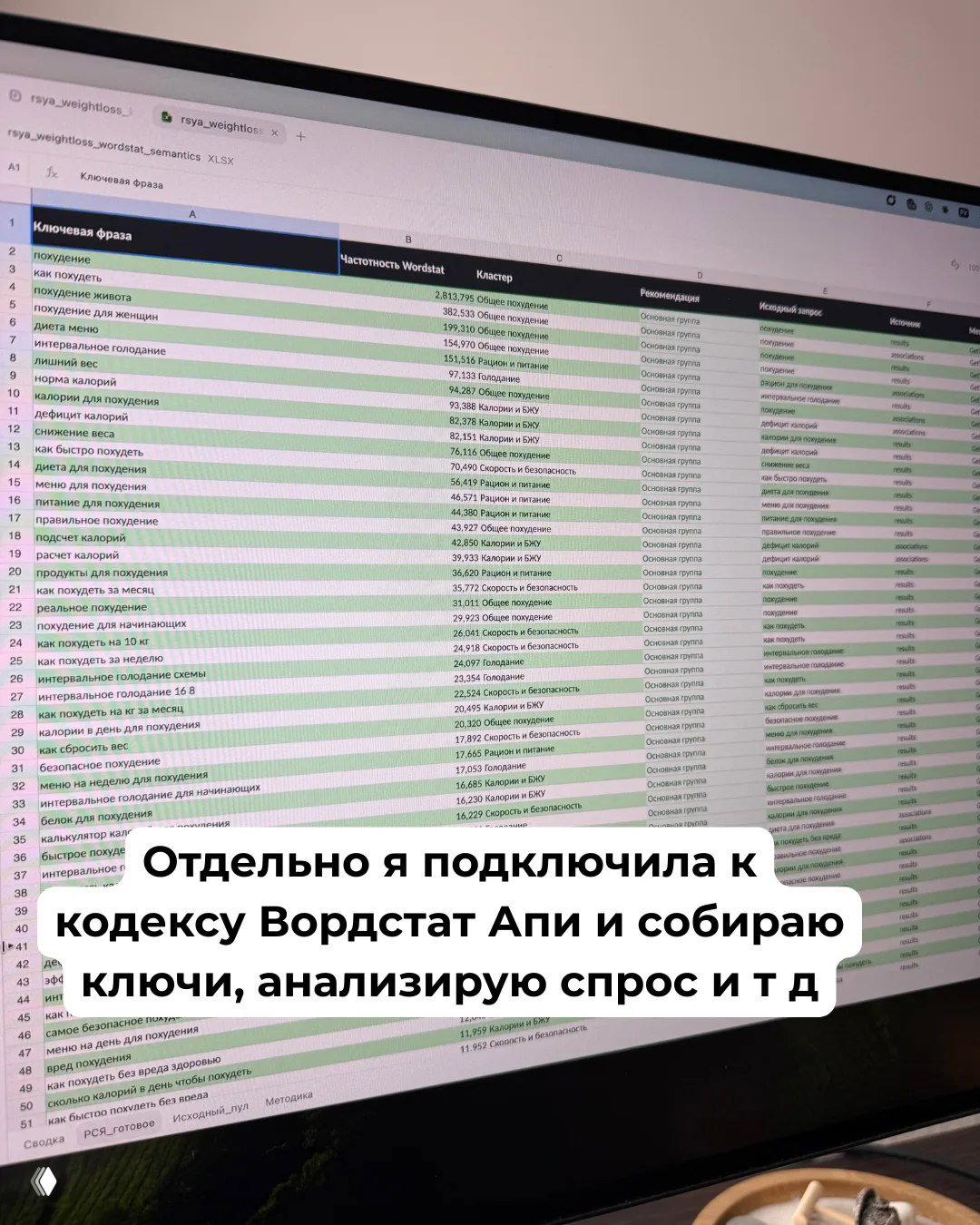Экран с таблицей ключевых фраз и частотностью запросов (Wordstat); видно работу с семантикой и сбор ключевых слов для рекламы.