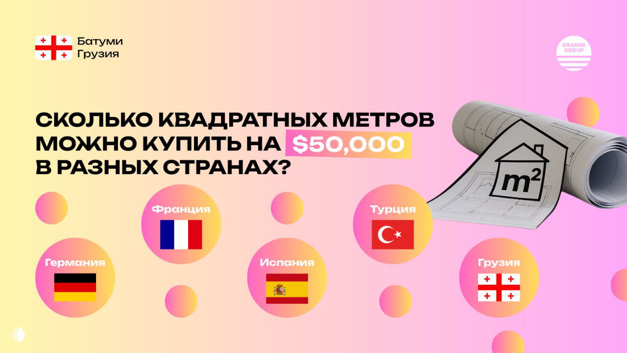 Сколько м² можно купить на $50 000 в разных странах