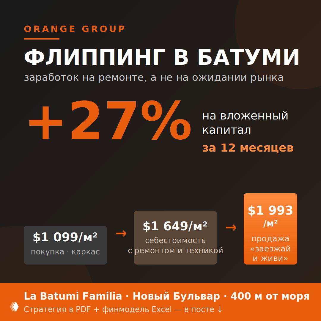 Флиппинг в Батуми: +27% за 12 месяцев