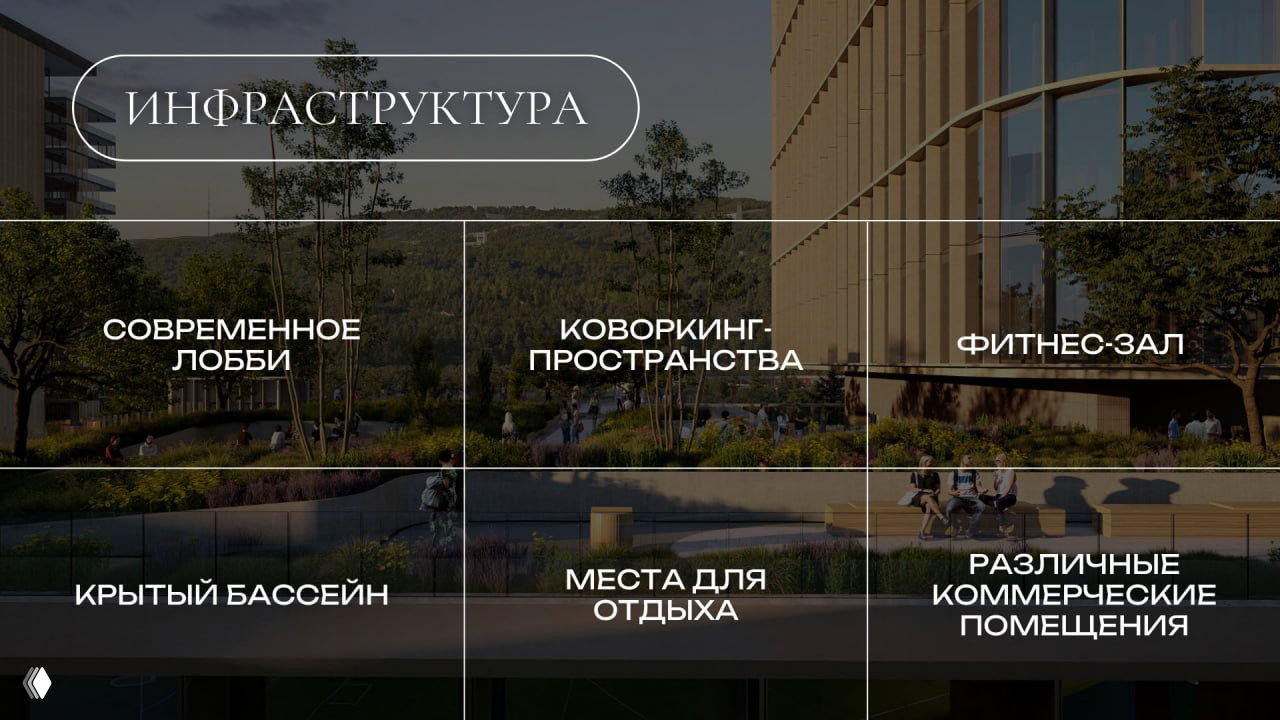 Визуализация инфраструктуры комплекса: лобби, коворкинг, фитнес-зал, крытый бассейн и зоны отдыха — маркетинговая презентация проекта.