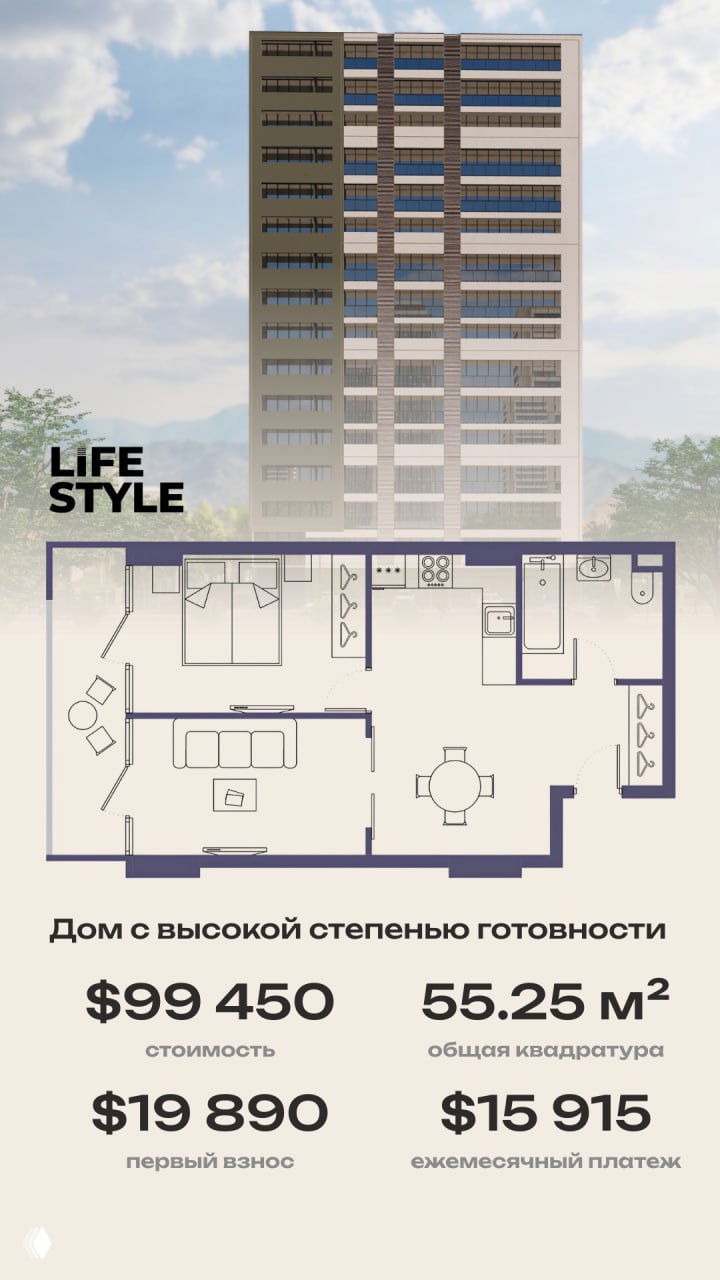 Визуализация дома Life Style и планировка квартиры 1+1 с обозначенной стоимостью $99 450, площадью 55.25 м² и первым взносом.