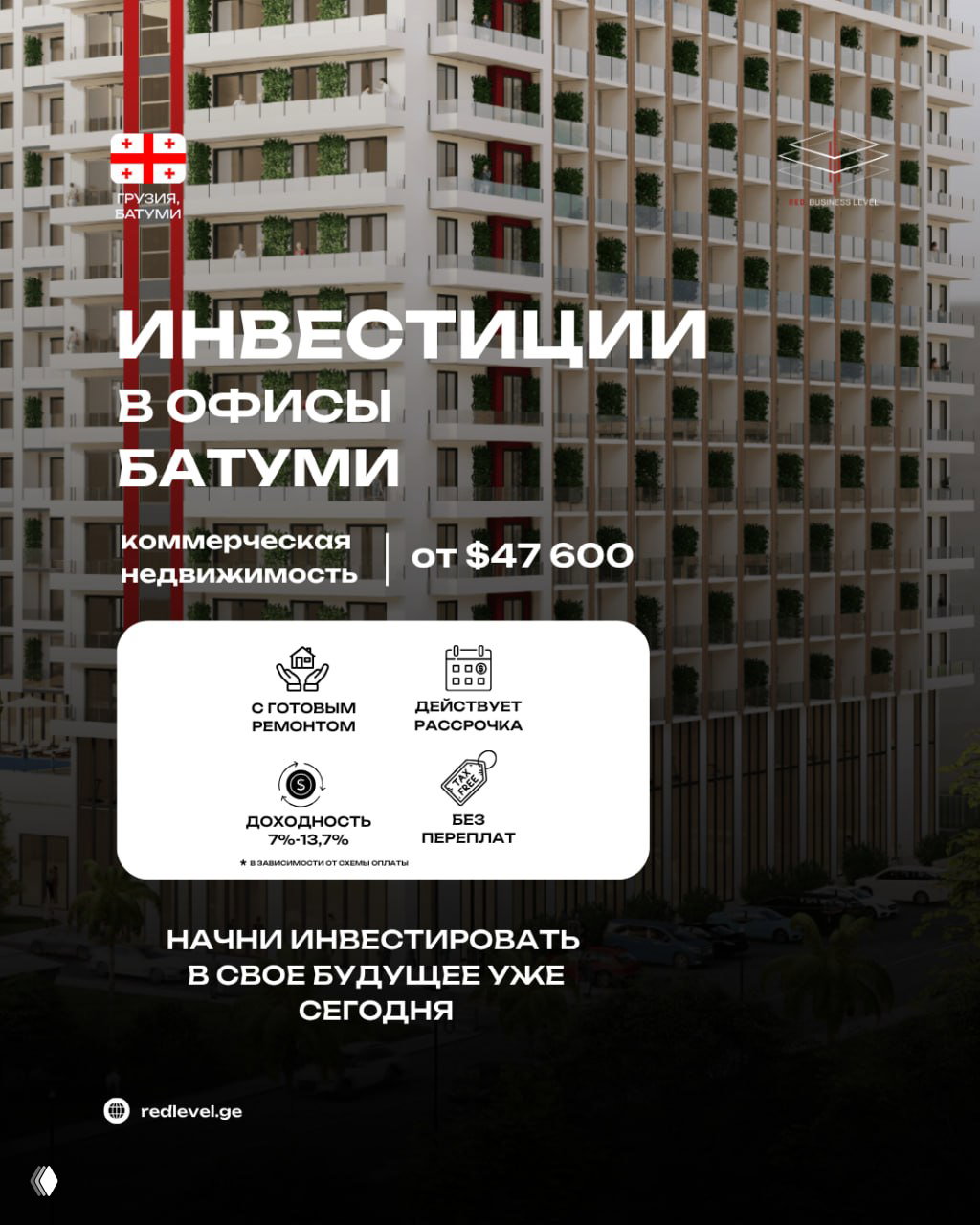 Офисы в Батуми — инвестиции в коммерческую недвижимость