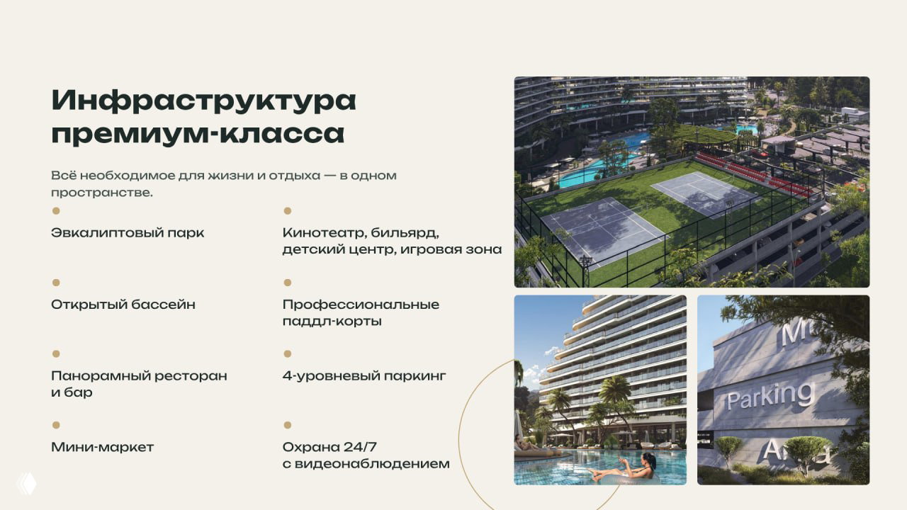 Коллаж инфраструктуры Dreamland Oasis: теннисные корты, бассейны, парковочные решения и панорамные виды территории для отдыха и аренды.