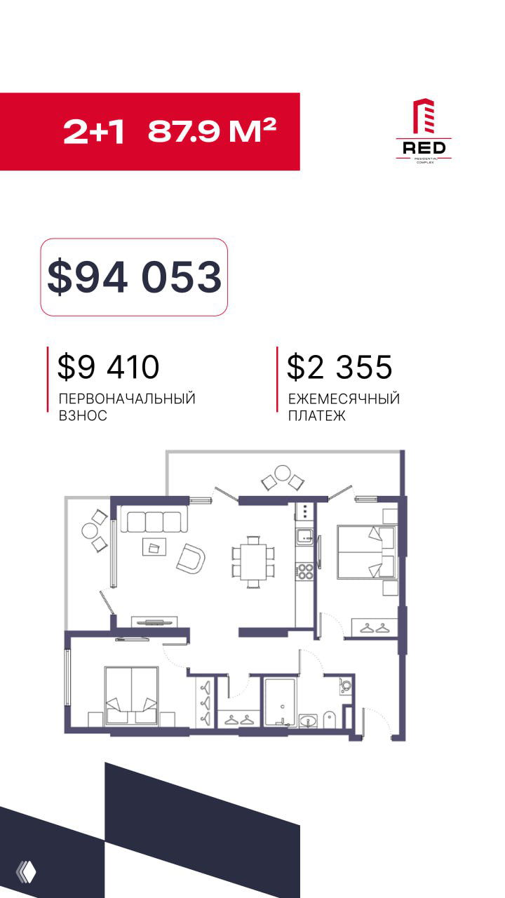 Белая инфографика с планировкой 2+1 (87.9 м²), ценой $94 053 и указанием первоначального взноса и ежемесячного платежа, логотип застройщика RED.