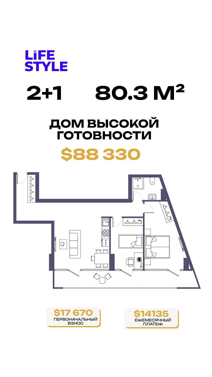 Инфографика формата 2+1 с площадью 80.3 м², подписью «дом высокой готовности» и ценой $88 330, ниже указаны суммы первоначального взноса и платежей.