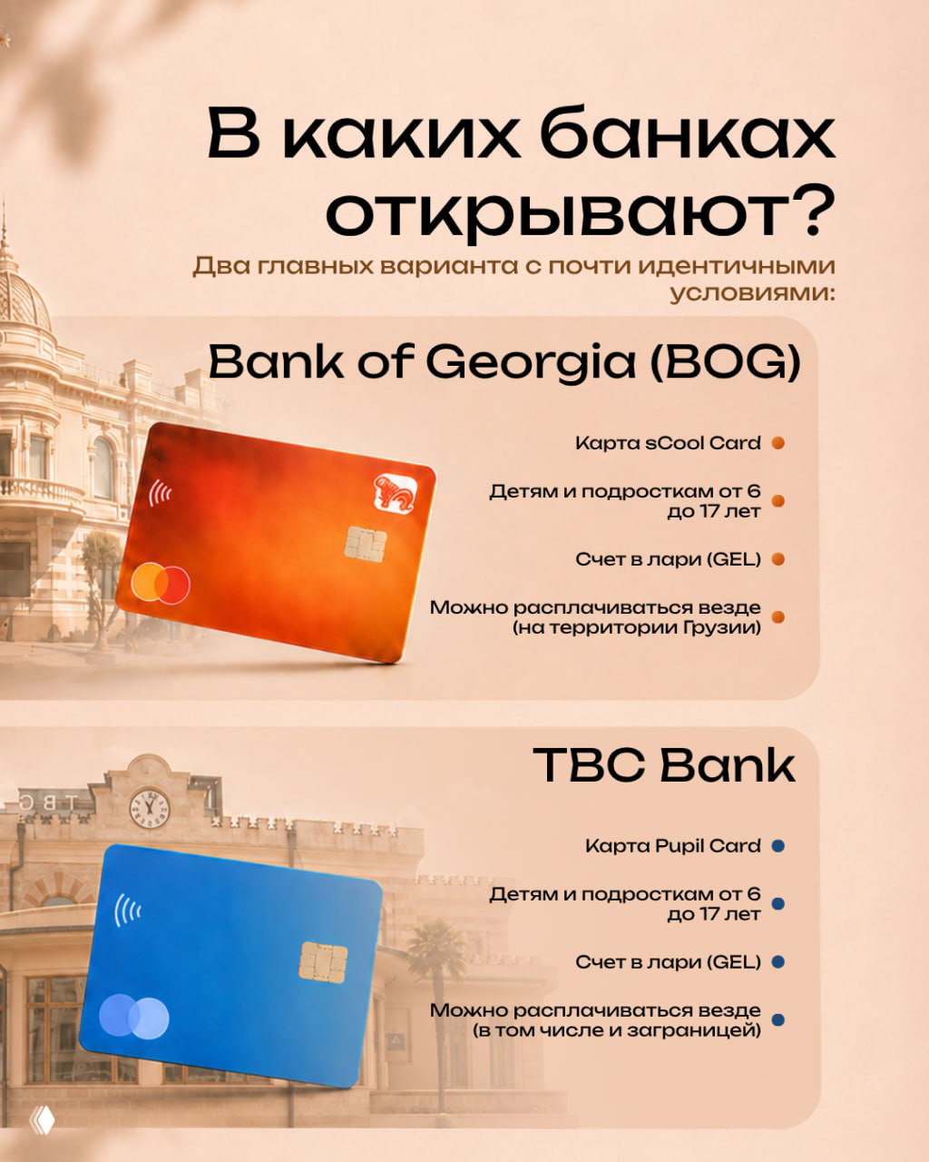 Инфографика с изображениями карт Bank of Georgia и TBC Bank; указаны названия продуктов sCool Card и Pupil Card и условия для детей от 6 до 17 лет.