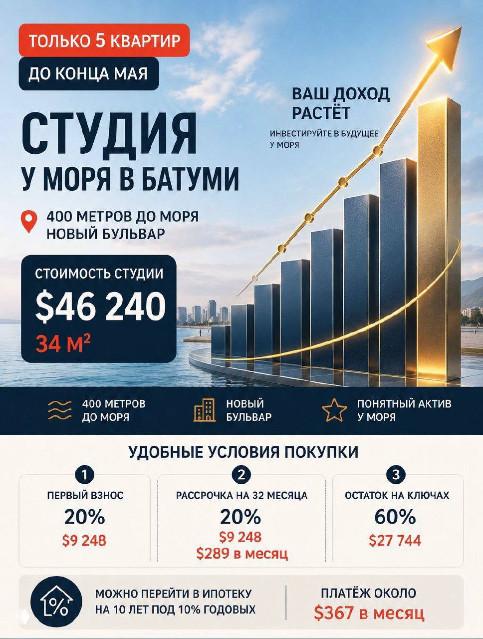 Студия у моря в Батуми — $46 240