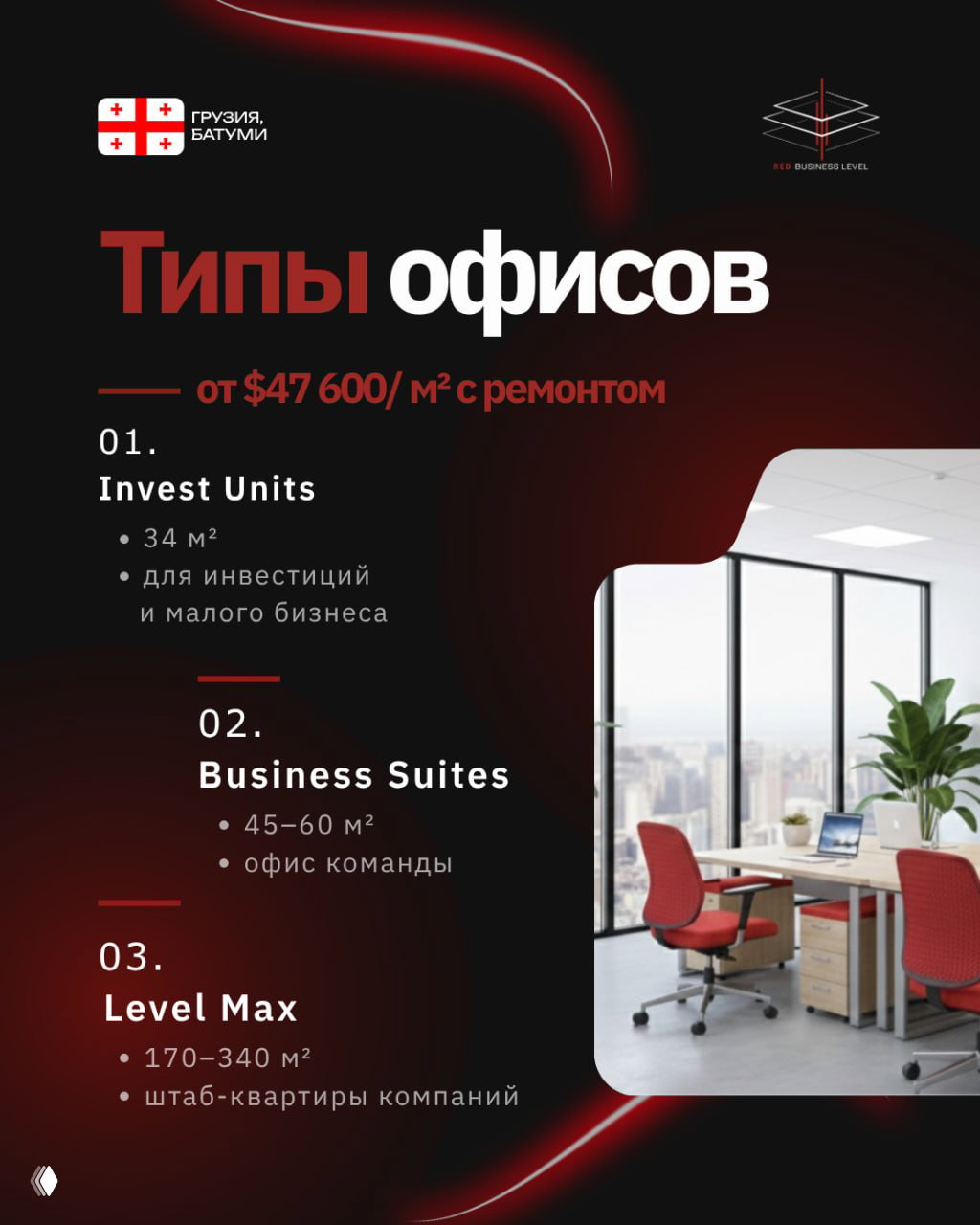 Инфографика типов офисов: перечисление Invest Units, Business Suites, Level Max; справа — интерьер рабочего офиса с красными креслами и панорамными окнами.