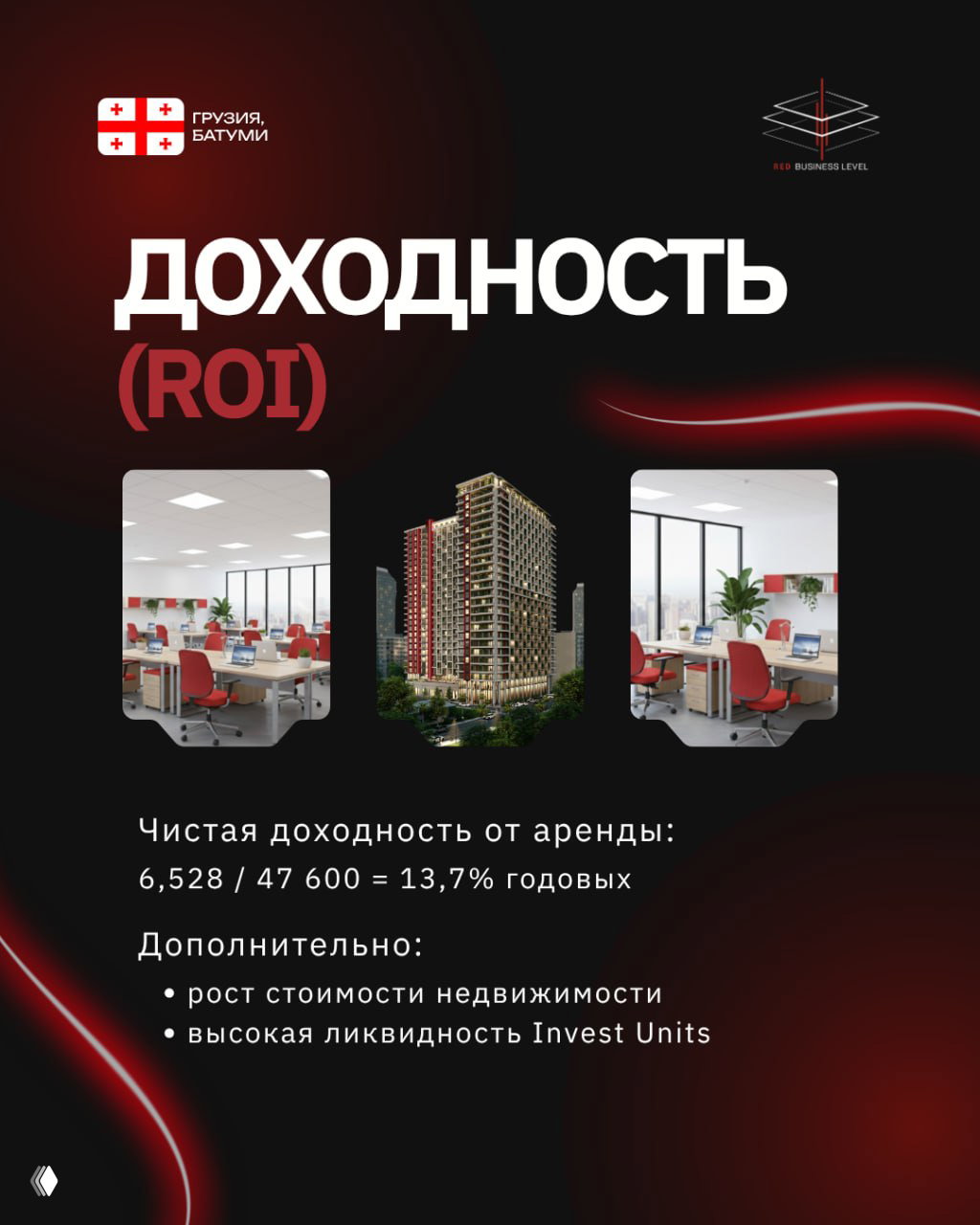 Слайд доходности (ROI): мини‑изображения офисных пространств и визуализация многоэтажного комплекса; данные по чистой доходности аренды и дополнительным факторам роста.