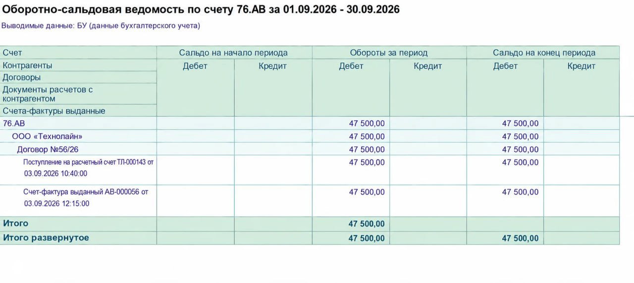 ОСВ с подвохом: найдёте ошибку?